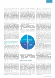 Vorschauseite 2: Das neue Gesetz zu überwachungsbedürftigen Anlagen.