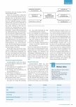 Vorschauseite 4: Das neue Gesetz zu überwachungsbedürftigen Anlagen.