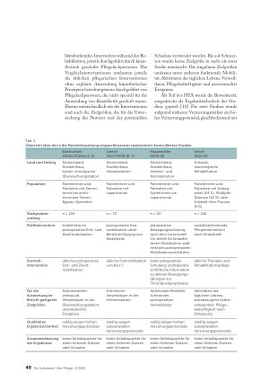 Vorschauseite 3: Kinästhetik – beweiskräftige Studien zum Nutzen fehlen