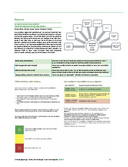 Vorschauseite 5: Krebs trifft die ganze Familie Hilfe zur Selbsthilfe für unterstützende Nahestehende