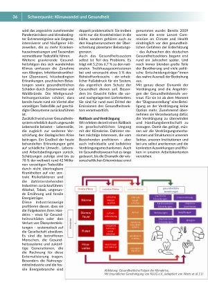 Vorschauseite 2: Klimaresilienz Bedeutung für den Gesundheitssektor