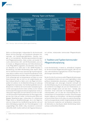 Vorschauseite 3: Kommunale Pflegestrukturplanung: Von einer indikatorenzu einer KI-gestützten (integrierten Sozial-)Planung