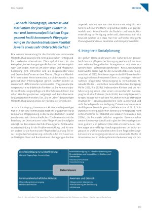 Vorschauseite 6: Kommunale Pflegestrukturplanung: Von einer indikatorenzu einer KI-gestützten (integrierten Sozial-)Planung