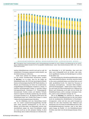 Vorschauseite 2: Zielgruppe und Problemlage von Rehabilitand: innen mit neurologischen Erkrankungen aus Sicht der Rentenversicherung