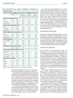Vorschauseite 6: Zielgruppe und Problemlage von Rehabilitand: innen mit neurologischen Erkrankungen aus Sicht der Rentenversicherung