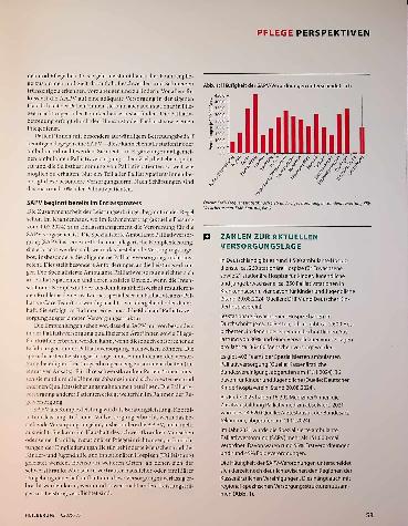 Vorschauseite 2: Was Palliativversorgung leisten kann