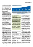 Vorschauseite 2: Von der Reflexion zur Qualitätsentwicklung: Die Good-Practice-Kriterien des Kooperationsverbundes Gesundheitliche Chancengleichheit