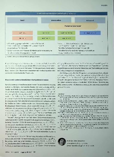 Vorschauseite 2: Pflegerische Kompetenz in der Palliative Care fördern. Das Bildungsmodell Palliativpflege Schweiz.
