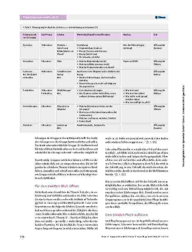 Vorschauseite 2: Gruppen leiten mit der Theorie U