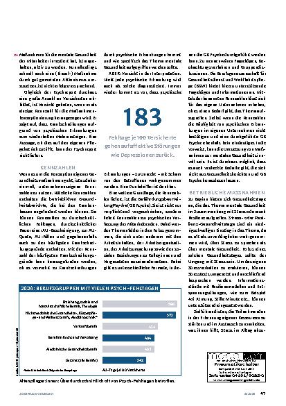 Vorschauseite 2: »Mentale Gesundheit in der Altenpflege«