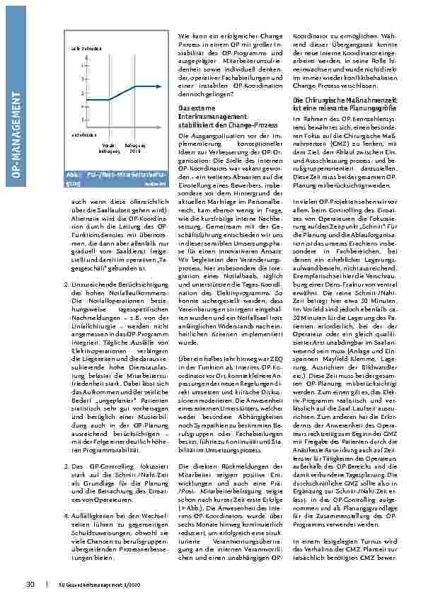 Vorschauseite 2: Fokuswechsel im OP-Management: Interimsmanagement und prozessorientierte Kennzahlen als innovative Ansätze für den Zentral-OP
