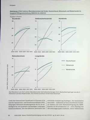 Vorschauseite 5: Krankenhausversorgung nach dem KHWG