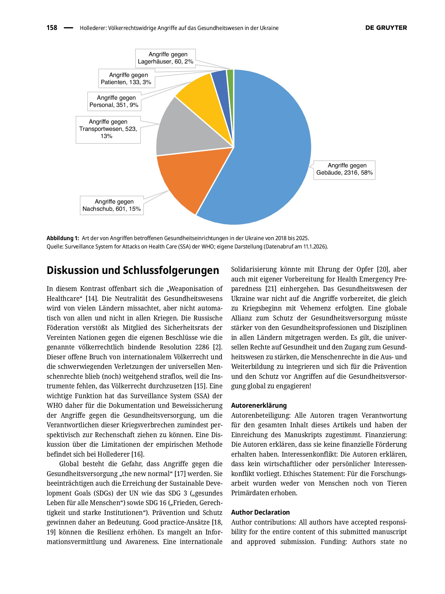 Vorschauseite 3: Völkerrechtswidrige Angriffe auf das Gesundheitswesen in der Ukraine