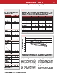 Vorschauseite 6: Hämodynamisches Nebenwirkungsspektrum einer Narkoseinduktion mittels Etomidat/Remifentanil und einer balancierten Anästhesie mittels Sevofluran/Remifentanil (Note: The text appear…