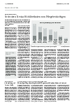 Vorschauseite 1: So fördern Sie das Wohlbefinden von Pflegebedürftigen