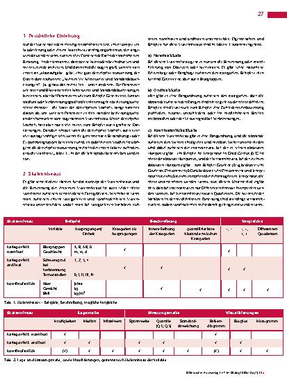 Vorschauseite 2: Statistik (Teil 2): Deskriptive Statistik und Visualisierung Meist unterschätzt und doch so wertvoll: Deskriptive Statistik – oder: Warum es gar nicht so einfach ist, ehrlich zu k…