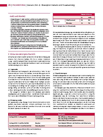 Vorschauseite 3: Statistik (Teil 2): Deskriptive Statistik und Visualisierung Meist unterschätzt und doch so wertvoll: Deskriptive Statistik – oder: Warum es gar nicht so einfach ist, ehrlich zu k…