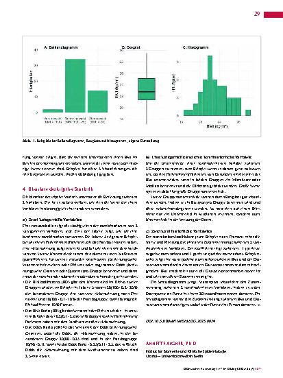 Vorschauseite 4: Statistik (Teil 2): Deskriptive Statistik und Visualisierung Meist unterschätzt und doch so wertvoll: Deskriptive Statistik – oder: Warum es gar nicht so einfach ist, ehrlich zu k…