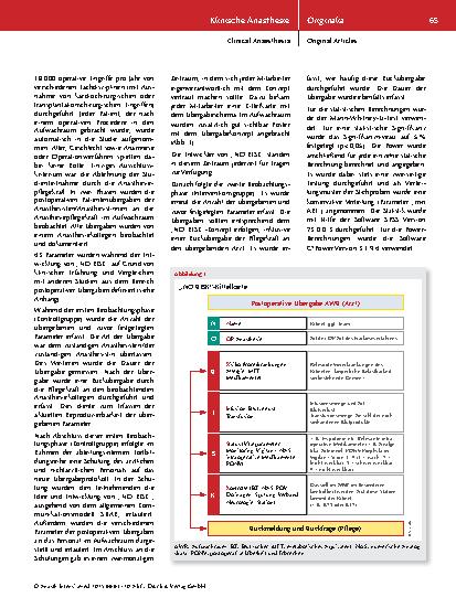 Vorschauseite 3: „NO RISK“ – Eine strukturierte Patientenübergabe für die postoperative Phase