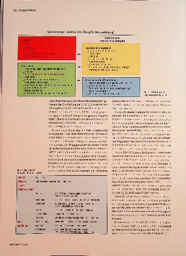Vorschauseite 3: Die strukturierte Übergabe: Ein Schlüssel zur Patientensicherheit