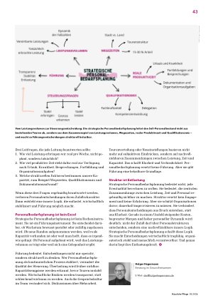 Vorschauseite 4: Personalbedarf strategisch planen