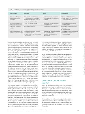 Vorschauseite 2: Teamwork, das das Atmen leichter macht