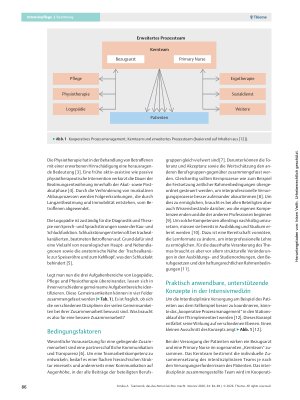 Vorschauseite 3: Teamwork, das das Atmen leichter macht