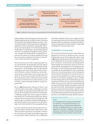 Vorschauseite 5: Teamwork, das das Atmen leichter macht