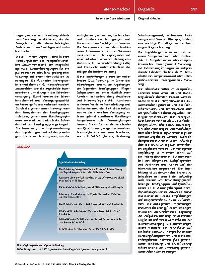 Vorschauseite 3: Die Bedeutung des interprofessionellen Trainings für die Optimierung der Teamkompetenz von Pflegenden und Ärzten.