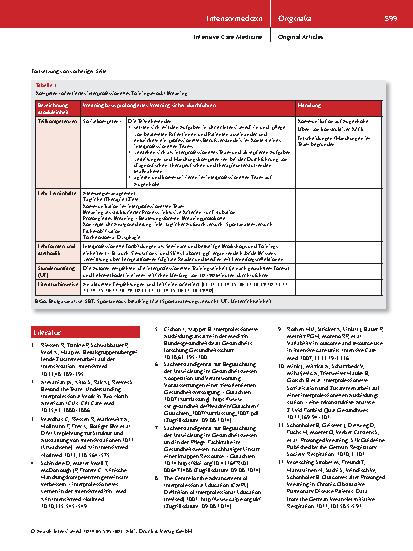 Vorschauseite 5: Die Bedeutung des interprofessionellen Trainings für die Optimierung der Teamkompetenz von Pflegenden und Ärzten.