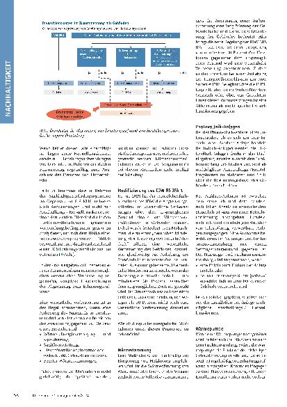 Vorschauseite 2: Nachhaltig bilanzieren: Bilanzielle und finanzielle Auswirkungen von Investitionen in Nachhaltigkeitsmaßnahmen im Krankenhaus