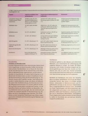 Vorschauseite 6: Klimatisierung im Gesundheitswesen: sicher, hygienisch und zukunftsfähig?