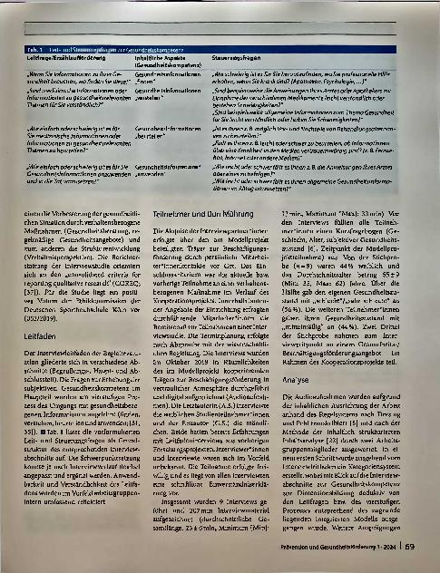 Vorschauseite 2: Subjektive Gesundheitskompetenz von Langzeitarbeitslosen - eine qualitative Studie