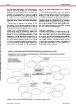 Vorschauseite 4: Interprofessionalität lernen und leben