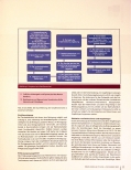 Vorschauseite 5: Pflege von Patientinnen mit Tracheostomaanlage