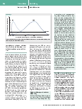 Vorschauseite 6: Laborchemische Parameter zur infektiologischen Diagnostik und Therapiesteuerung auf der Intensivstation