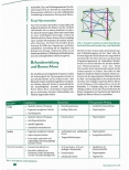Vorschauseite 2: ISBT-Bowen-Therapie Ganzheitliche Behandlung über Faszien mittels sanfter Technik The corrected text is: ISBT-Bowen-Therapie Ganzheitliche Behandlung über Faszien mittels sanfter…