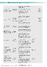 Vorschauseite 3: Empfehlung des Fachausschusses Qualität (127) Risikobewertung aufbereitungsrelevanter Produkte