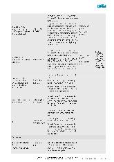Vorschauseite 4: Empfehlung des Fachausschusses Qualität (127) Risikobewertung aufbereitungsrelevanter Produkte