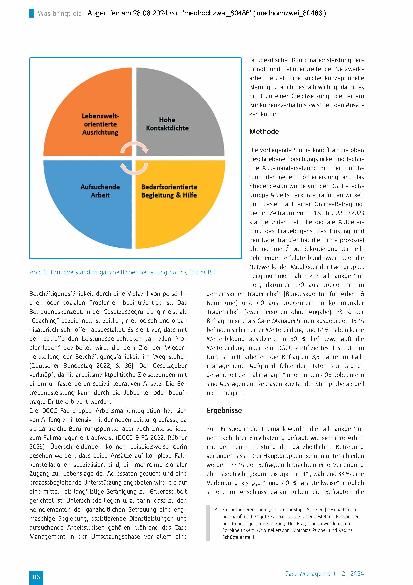 Vorschauseite 2: Was bringt die Förderleistung der „ganzheitlichen Betreuung“ für das beschäftigungsorientierte Fallmanagement?