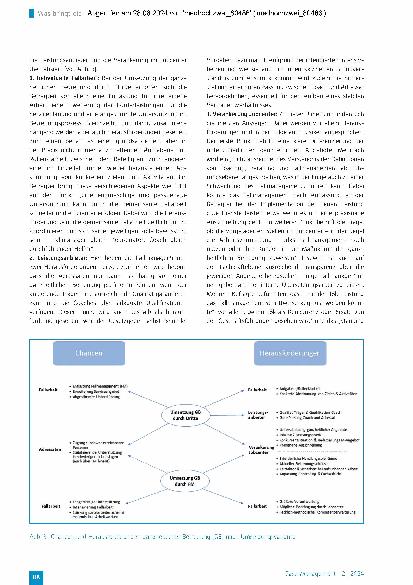 Vorschauseite 4: Was bringt die Förderleistung der „ganzheitlichen Betreuung“ für das beschäftigungsorientierte Fallmanagement?