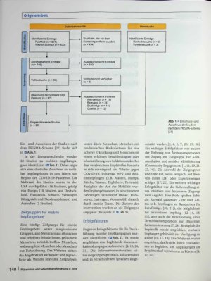 Vorschauseite 2: Impfbusse - ein sinnvoller Ansatz zur Erhöhung der Impfquoten in Deutschland? Internationale Evidenz und konkrete Handlungsempfehlungen