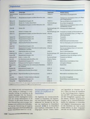 Vorschauseite 4: Impfbusse - ein sinnvoller Ansatz zur Erhöhung der Impfquoten in Deutschland? Internationale Evidenz und konkrete Handlungsempfehlungen