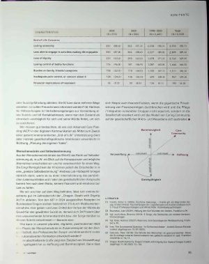 Vorschauseite 6: Menschenwürde im Hospiz Der Mensch ist Mittel. Punkt. (