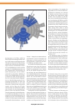 Vorschauseite 5: Methoden der künstlichen Intelligenz zur Analyse von Wundfotografien und Wunddokumentationen
