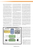 Vorschauseite 6: Methoden der künstlichen Intelligenz zur Analyse von Wundfotografien und Wunddokumentationen