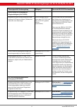 Vorschauseite 6: Beraterbrief Pflege Jan. 2021 /1