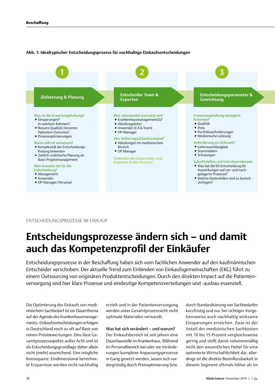 Vorschauseite 1: Entscheidungsprozesse im Einkauf: Entscheidungsprozesse ändern sich – und damit auch das Kompetenzprofil der Einkäufer