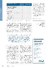 Vorschauseite 3: Personalkosten im MVZ: Auf teure MVZ-Manager zugunsten der Wirtschaftlichkeit verzichten?