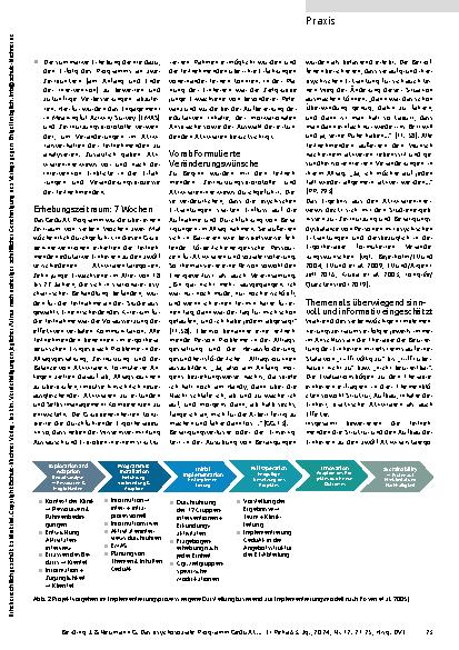 Vorschauseite 3: Aktiviert gesundheitsförderliche CD I Veränderungsprozesse in kleinen Schritten. Das psychosoziale Programm GeduAk.